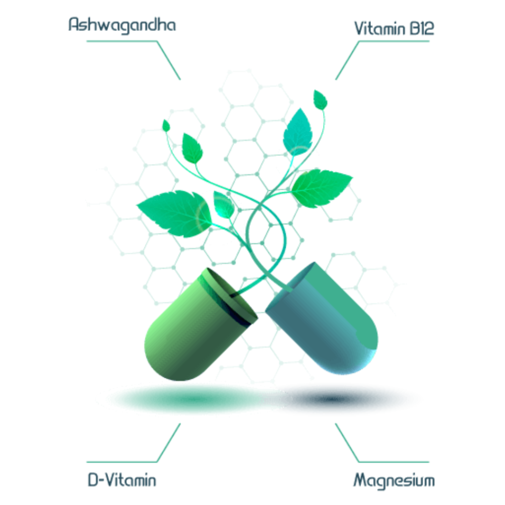 Ashwagandha Forte inneholder i tillegg vitamin D, vitamin B12 og magnesium